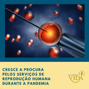 Serviços de Reprodução Humana