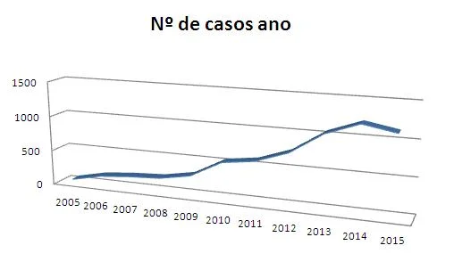 resultados2.jpg